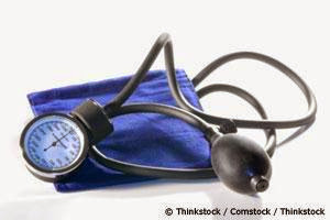 Take control of Your Blood Pressure