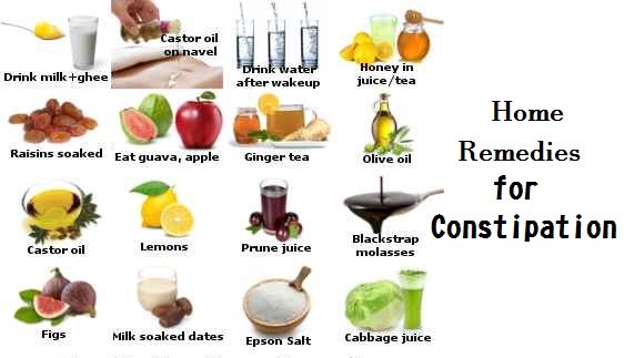 Home Remedies for Constipation