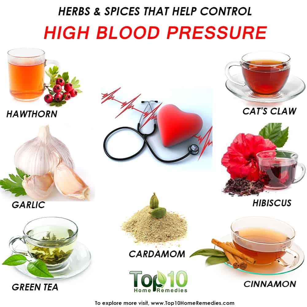Home Remedies for High Blood Pressure