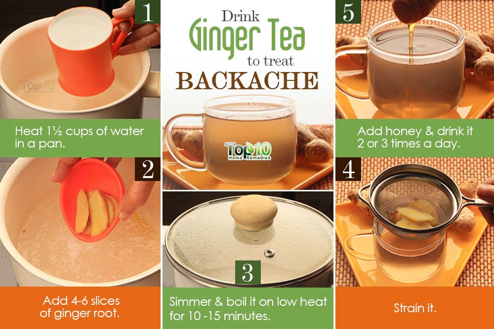 Home Remedies for Backache
