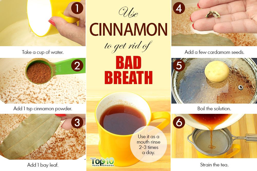 Home Remedies for Bad Breath
