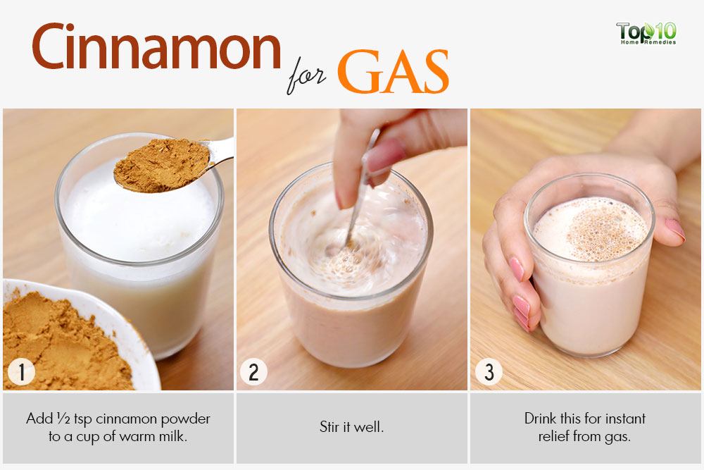Home Remedies for Gas