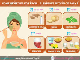 Home Remedies for Blemishes