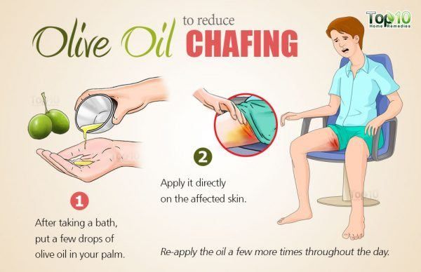 Home Remedies for Chafing