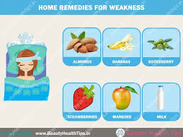 Home Remedies for Weakness