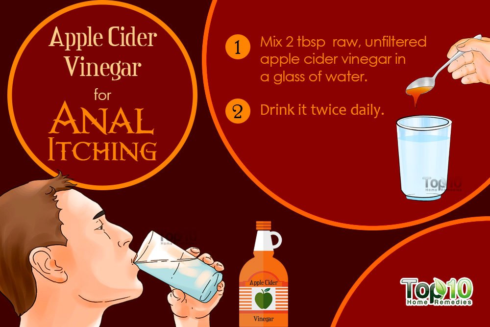 Home Remedies for Anal Itching