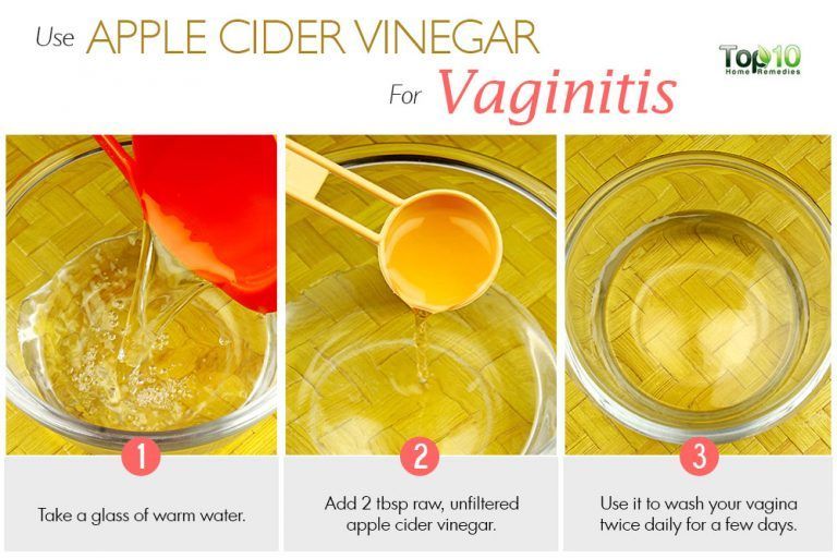 Home Remedies for Vaginitis