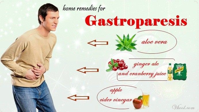 Home Remedies for Gastroparesis