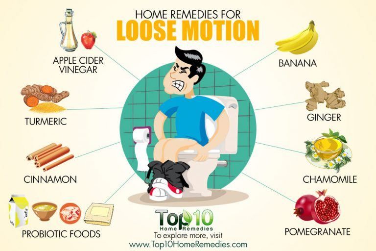 Home Remedies for Loose Motion