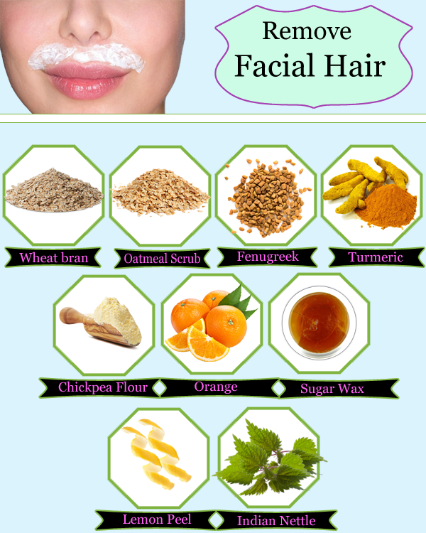 Home Remedies for Unwanted Facial Hair