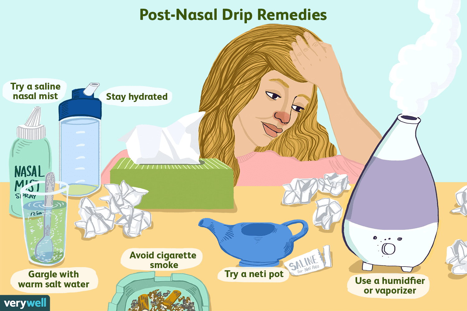 Home Remedies for Post-Nasal Drip